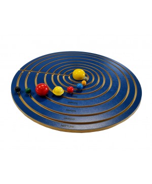 Modelul Sistemului Solar