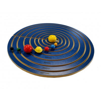 Modelul Sistemului Solar