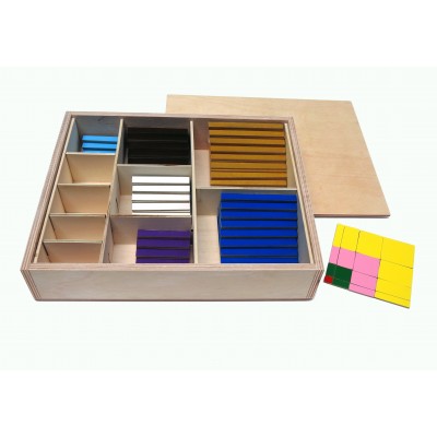 Patratul decanomului