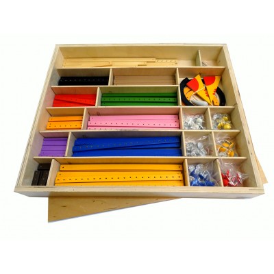 Materialul cu lamele pentru geometrie