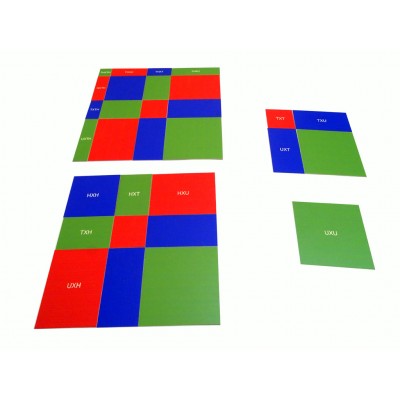 Carduri pentru radacina patrata